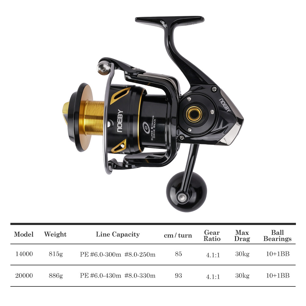 NOEBY Infinite Heavy Duty Zout - Shimano Reel Stradic recensie en prijs