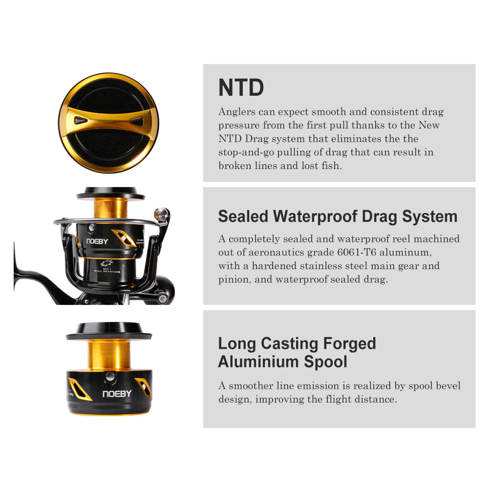 NOEBY Infinite Heavy Duty Zout - Shimano Reel Stradic recensie en prijs